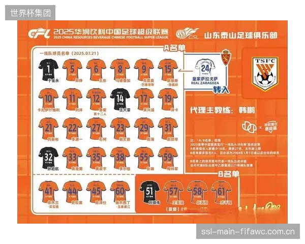 中超联赛商业价值回暖，半程场均上座人数创造近年新高。